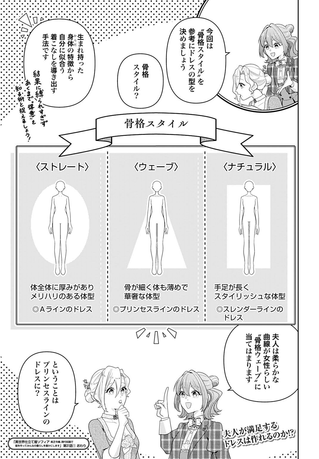 Isekai Shitateya Sofia - Binbou Reijou, Gendai Chishiki de Fuku wo Tsukutte Minna no Kurashi wo Yutaka ni shimasu Chapter 31.1 11ページ