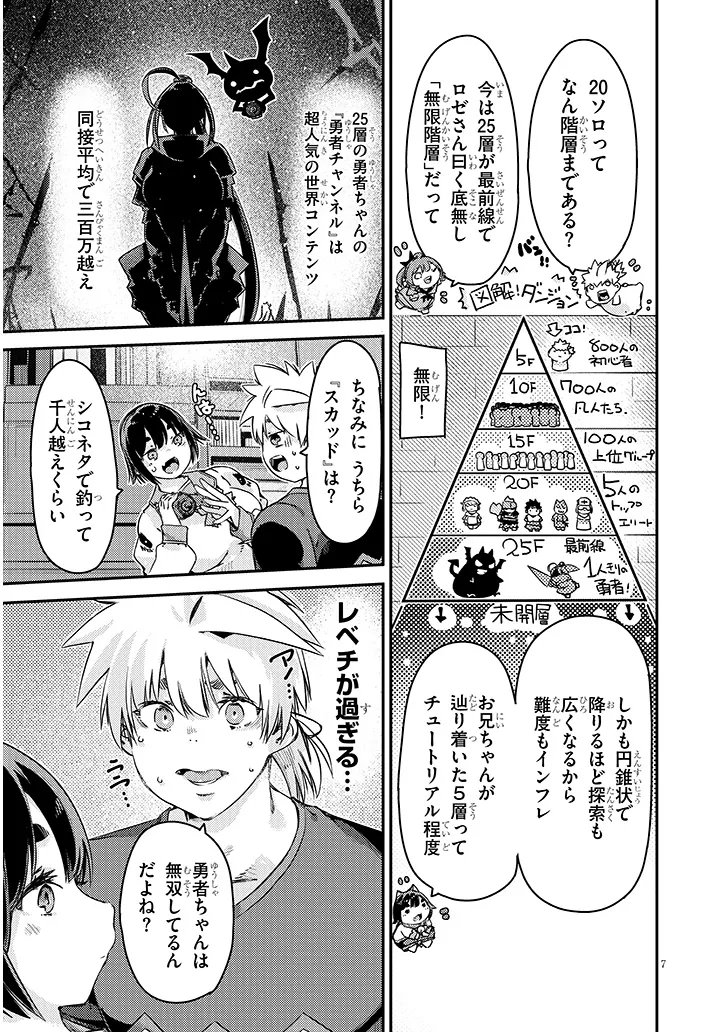 Dungeon Haishin Heroine wa Datsui Wana de Harem Flag ga Tatsu Rashii Chapter 5.1 7ページ