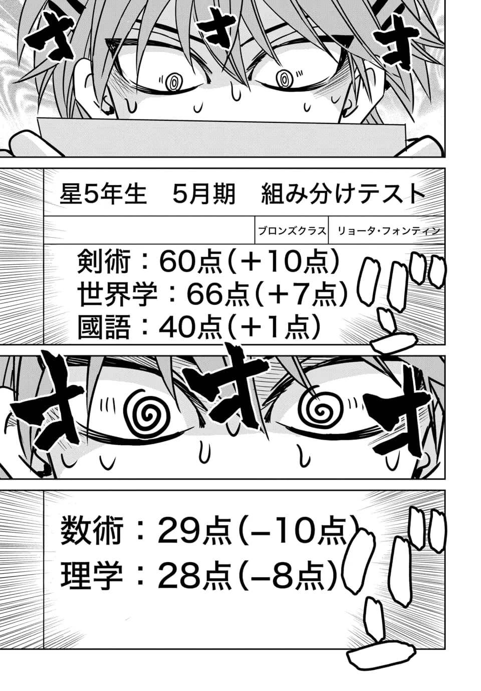 Hensachi 40 kara no Yuusha Juken Chapter 10.1 9ページ