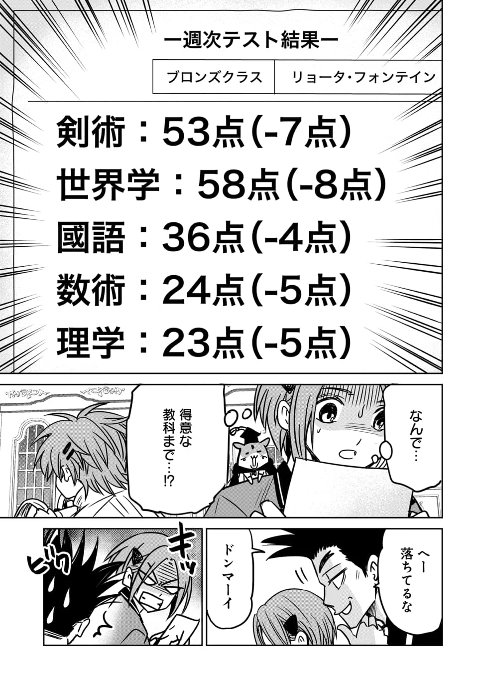 Hensachi 40 kara no Yuusha Juken Chapter 10.3 1ページ