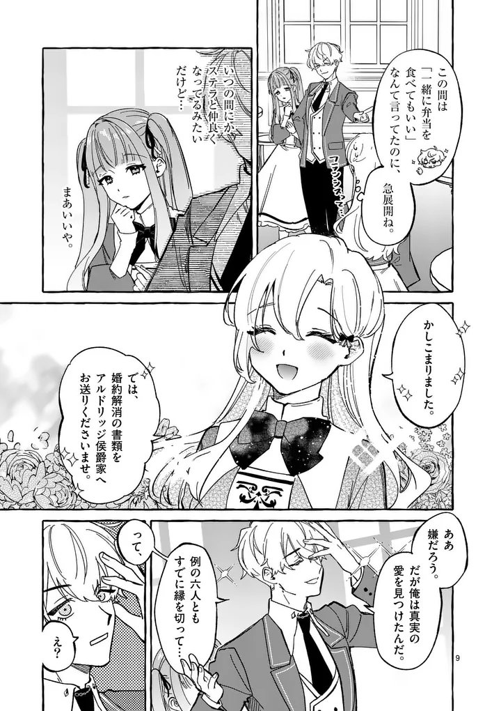 Hametsu wo Hikaeta Akuyaku Reijou ga Muri Shite Heroine wo Enjita Kekka Chapter 11.1 9ページ