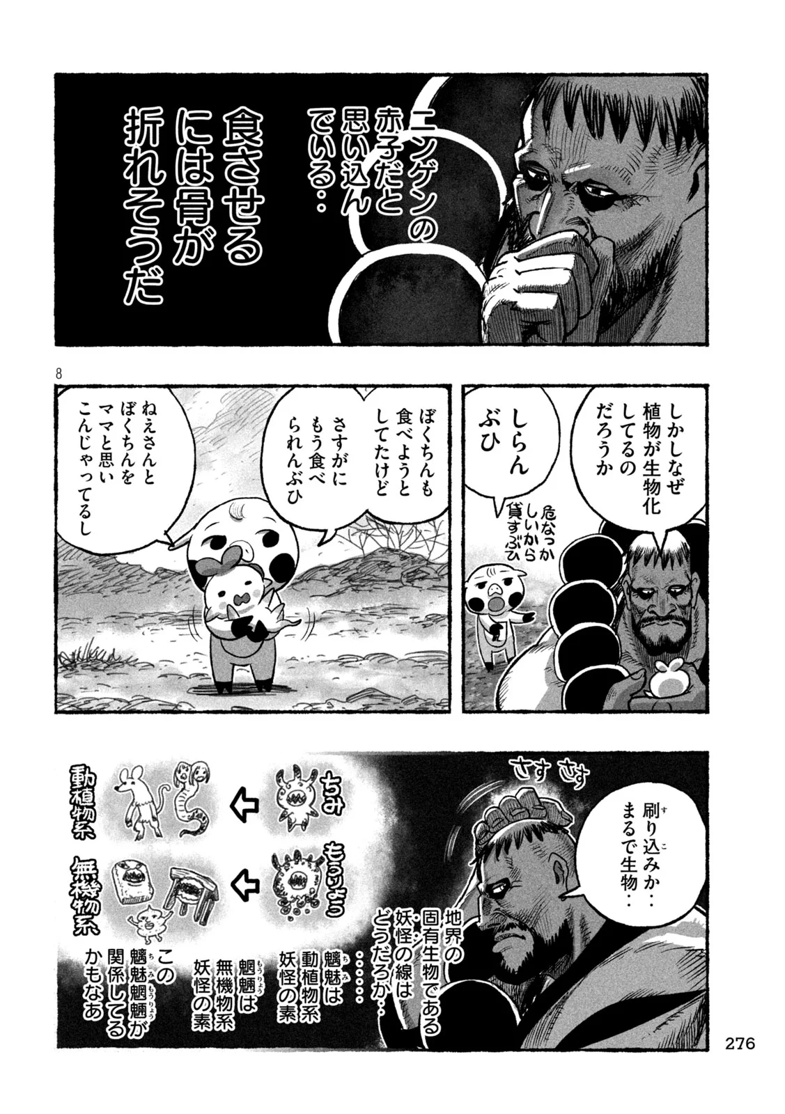 Shoujouhime Chapter 28 8ページ