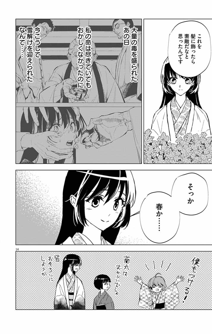 Shiro Tengu no Nie Yome Chapter 10 14ページ