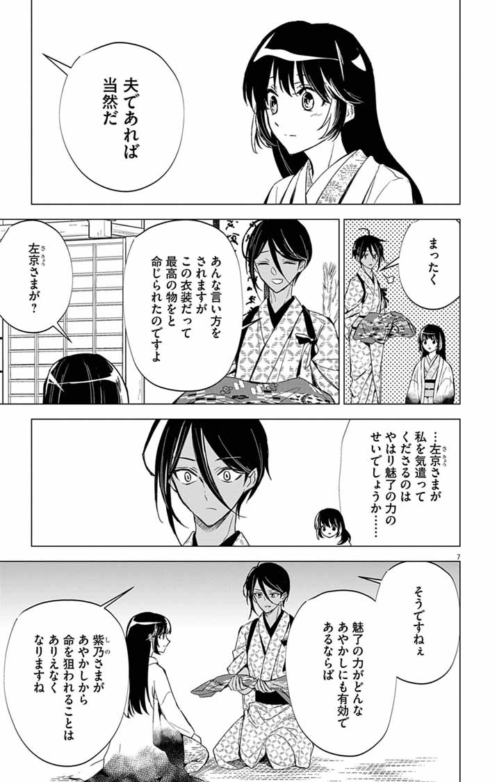 Shiro Tengu no Nie Yome Chapter 10 7ページ