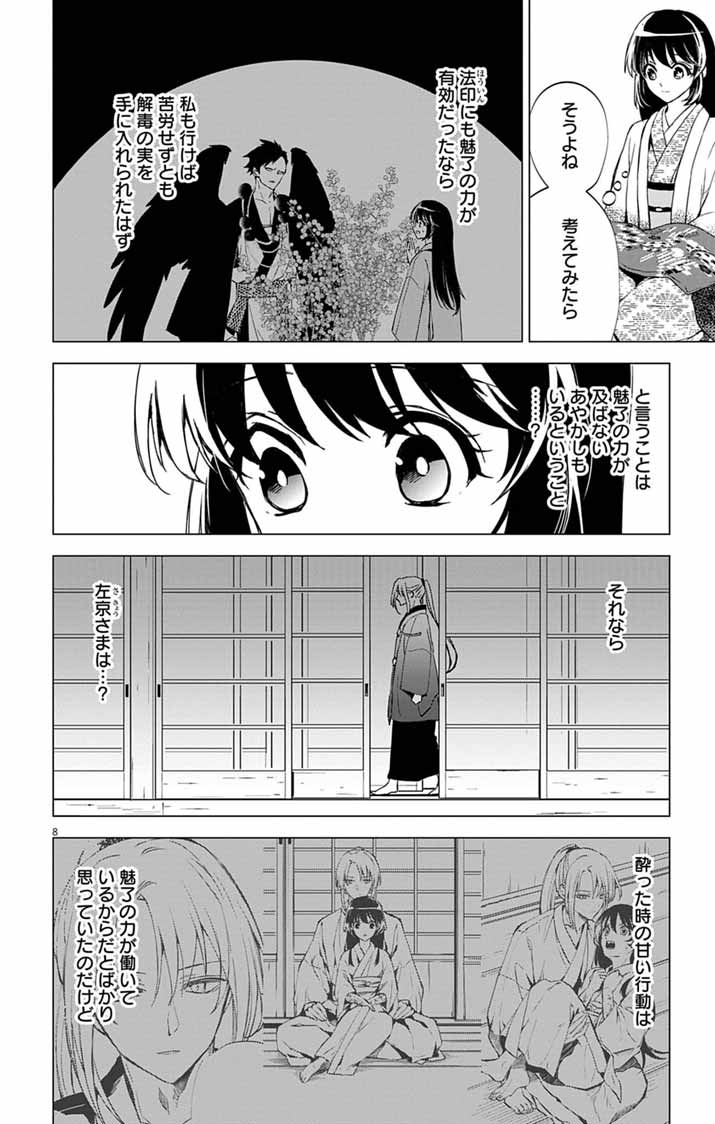 Shiro Tengu no Nie Yome Chapter 10 8ページ
