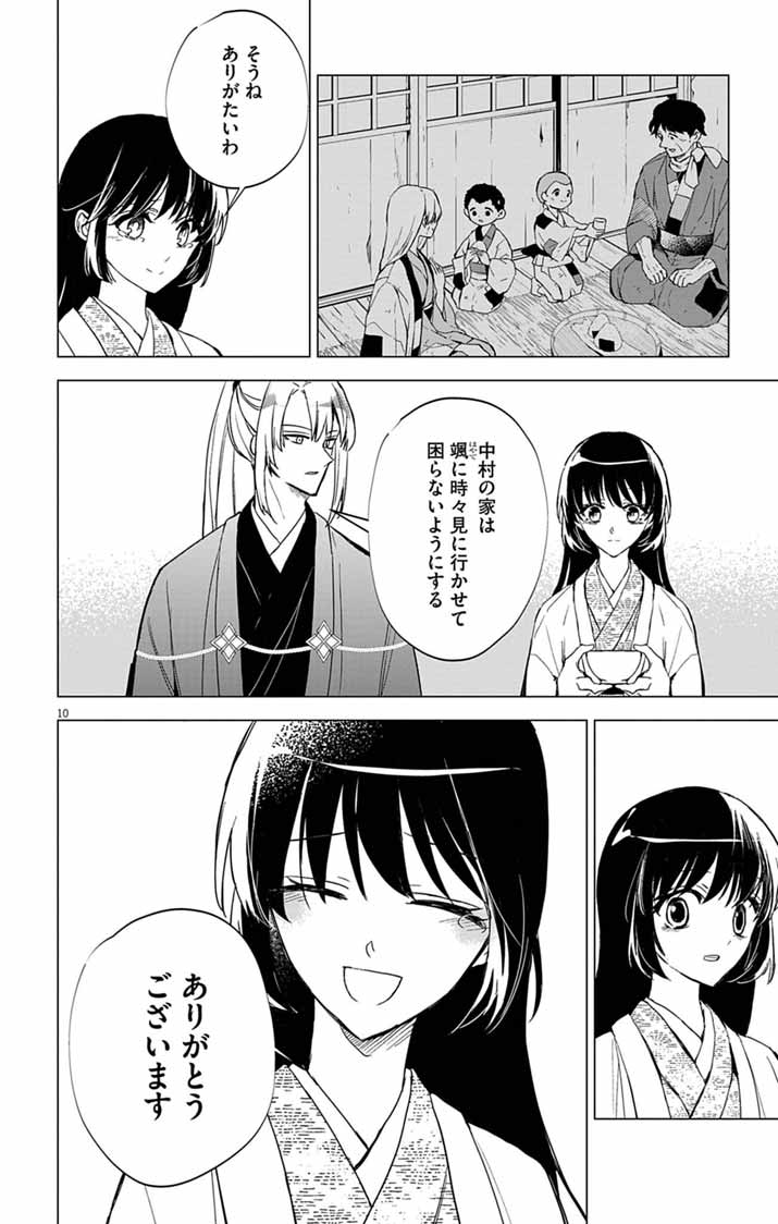 Shiro Tengu no Nie Yome Chapter 10 10ページ