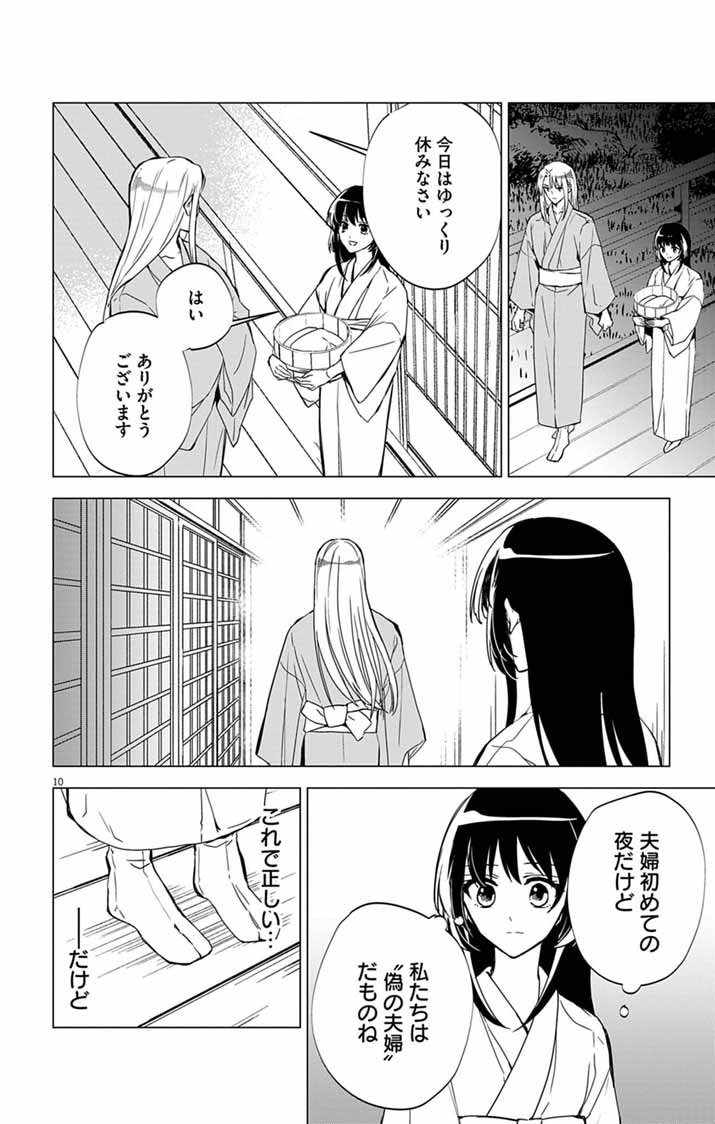 Shiro Tengu no Nie Yome Chapter 11 10ページ