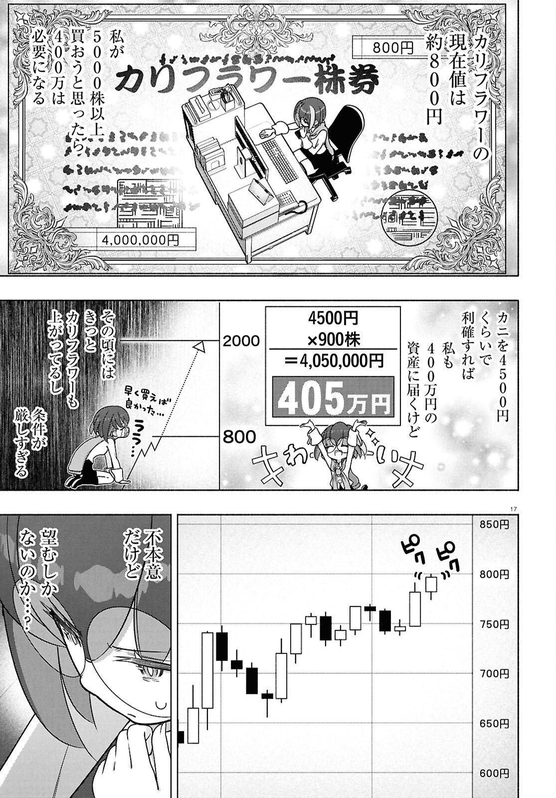 FX Senshi Kurumi-chan Chapter 53 17ページ