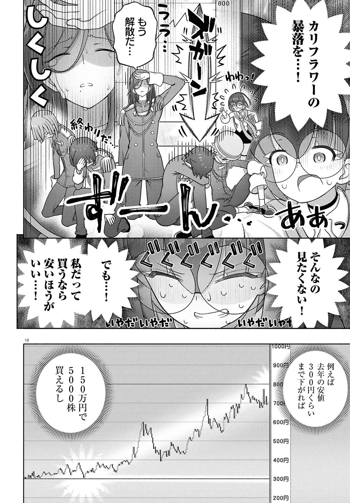 FX Senshi Kurumi-chan Chapter 53 18ページ