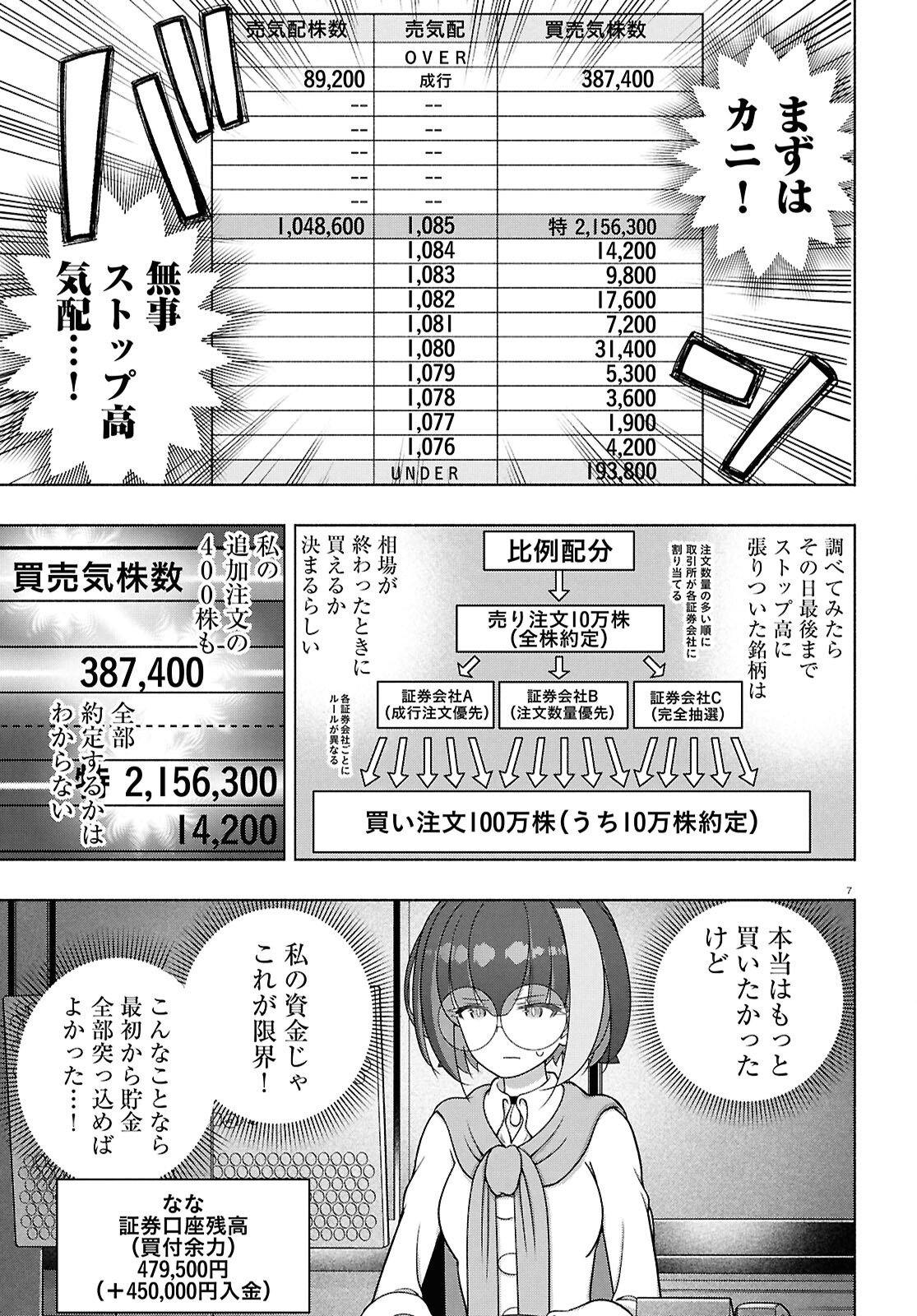 FX Senshi Kurumi-chan Chapter 53 7ページ