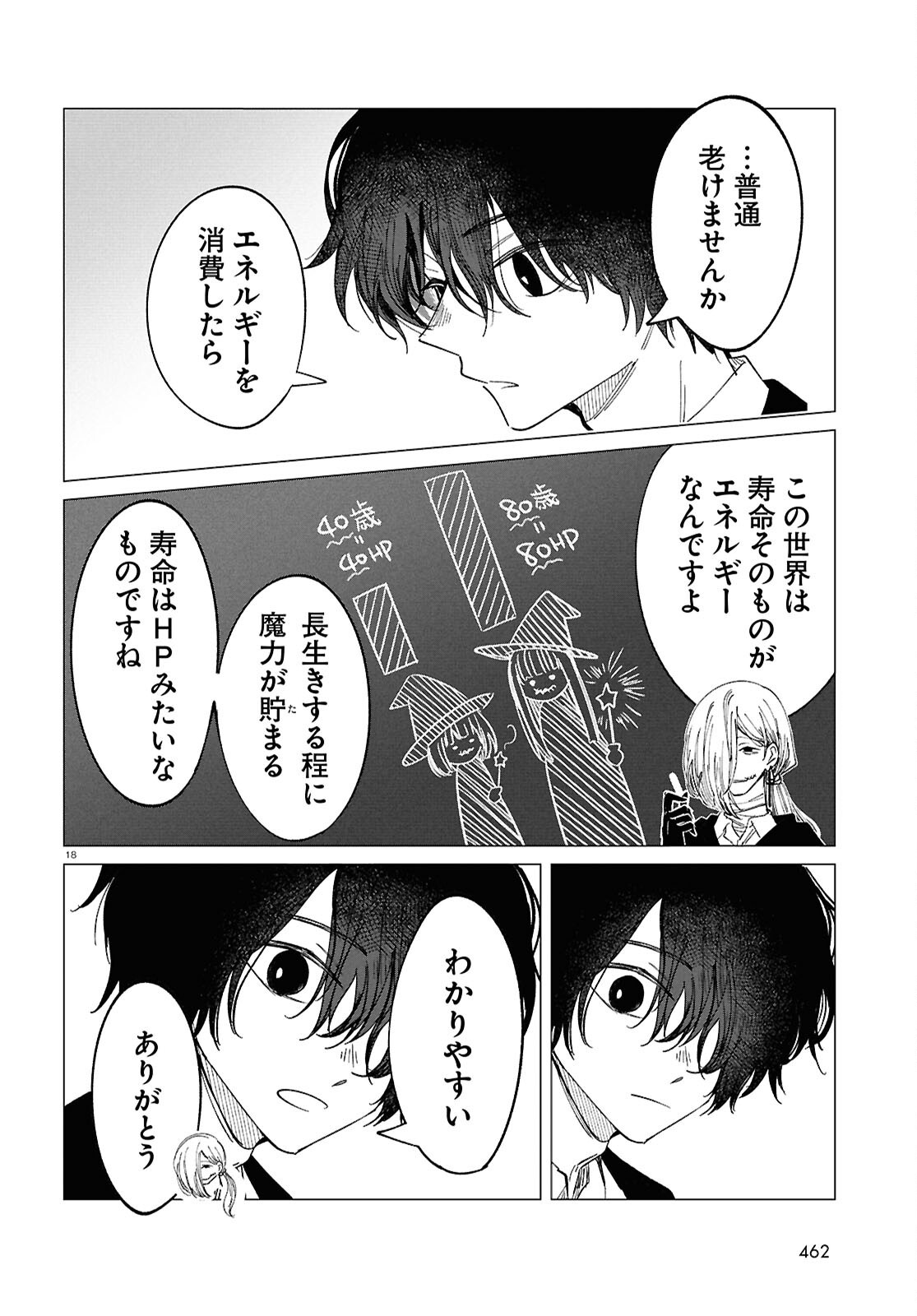 Witch Gal Loves Chapter 3 18ページ