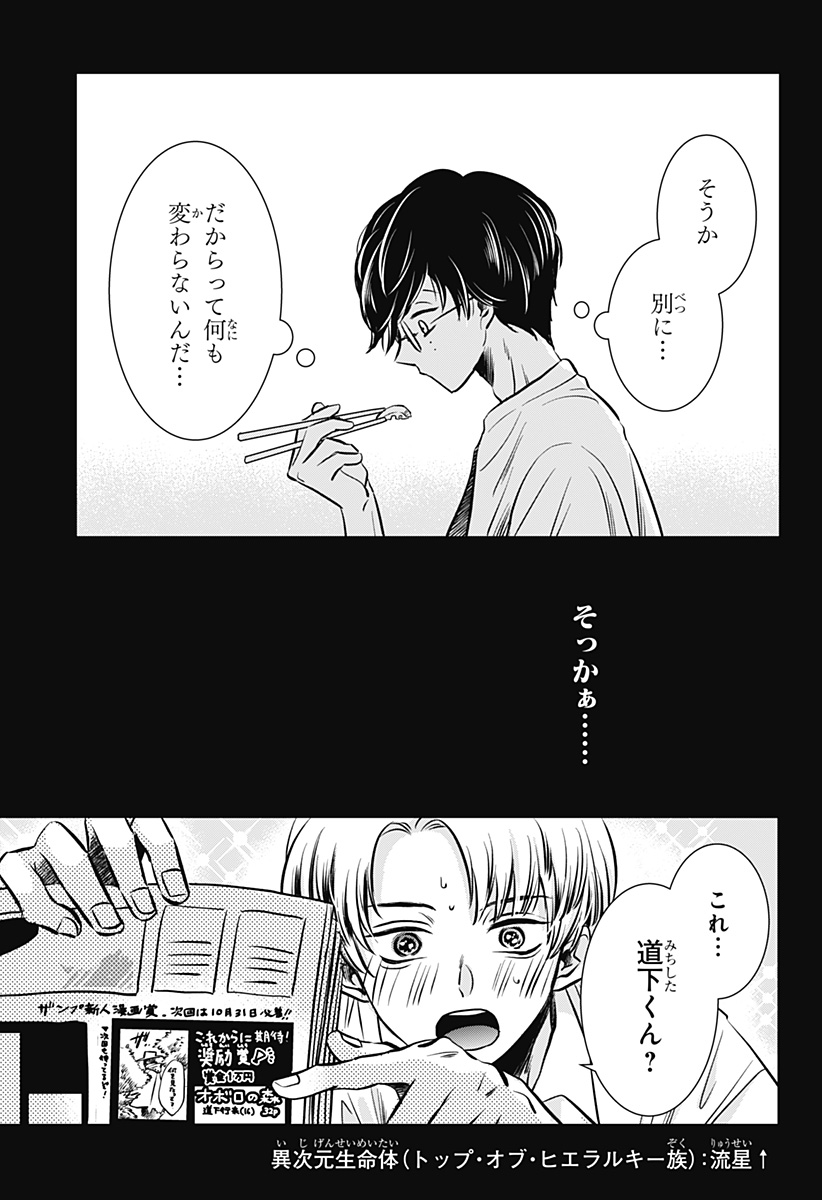 Uchikirare Mangaka to Doujin Onna Chapter 14 9ページ