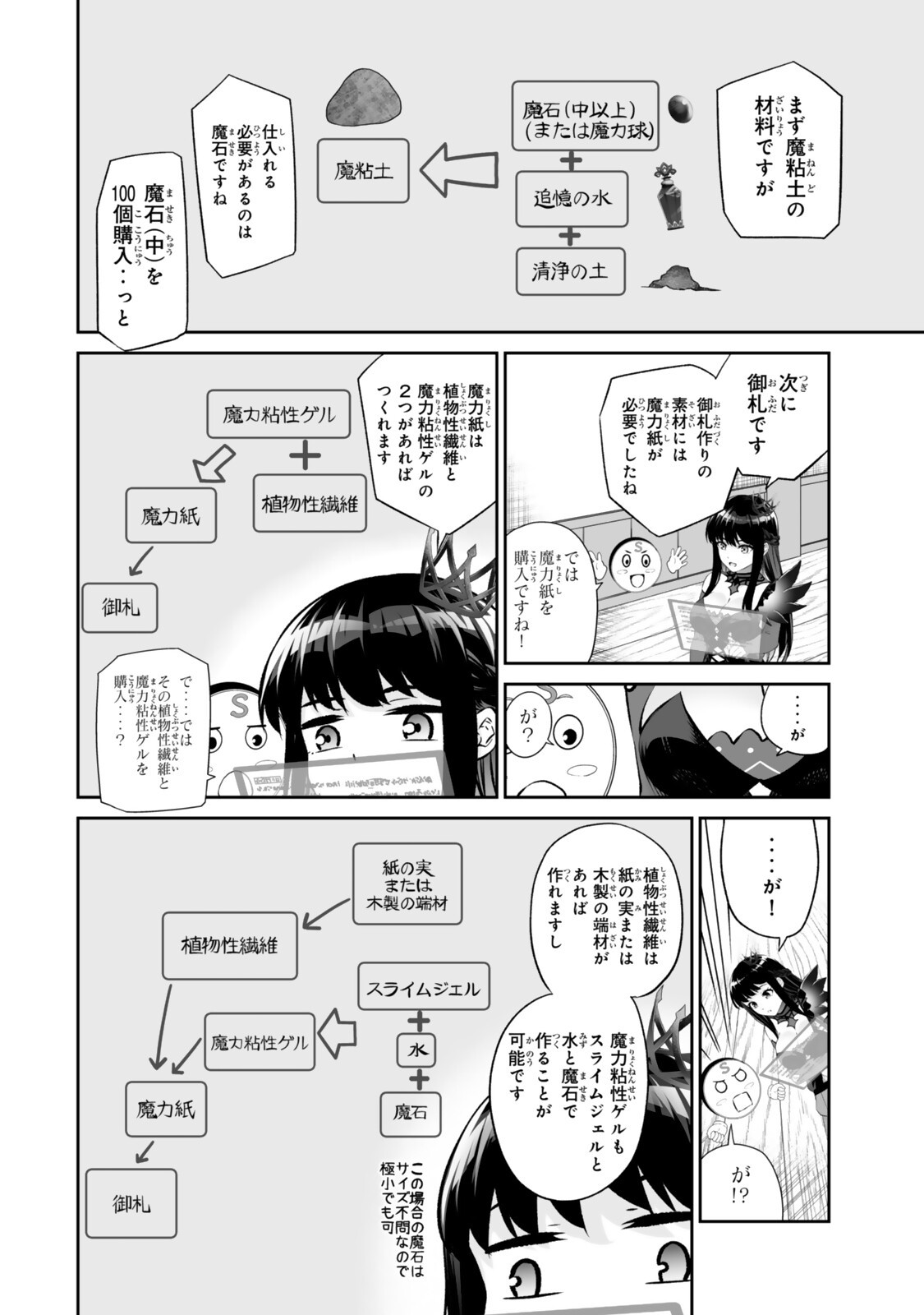 Immortal Princess, Hajimemashita: Free Life Fantasy Online Chapter 70.1 6ページ