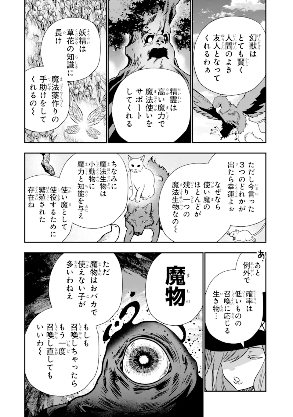 Konyakusha wo Sutetara, Tanoshii Mahou Gakkou no Seikatsu wa Matteimashita! Chapter 4.2 6ページ