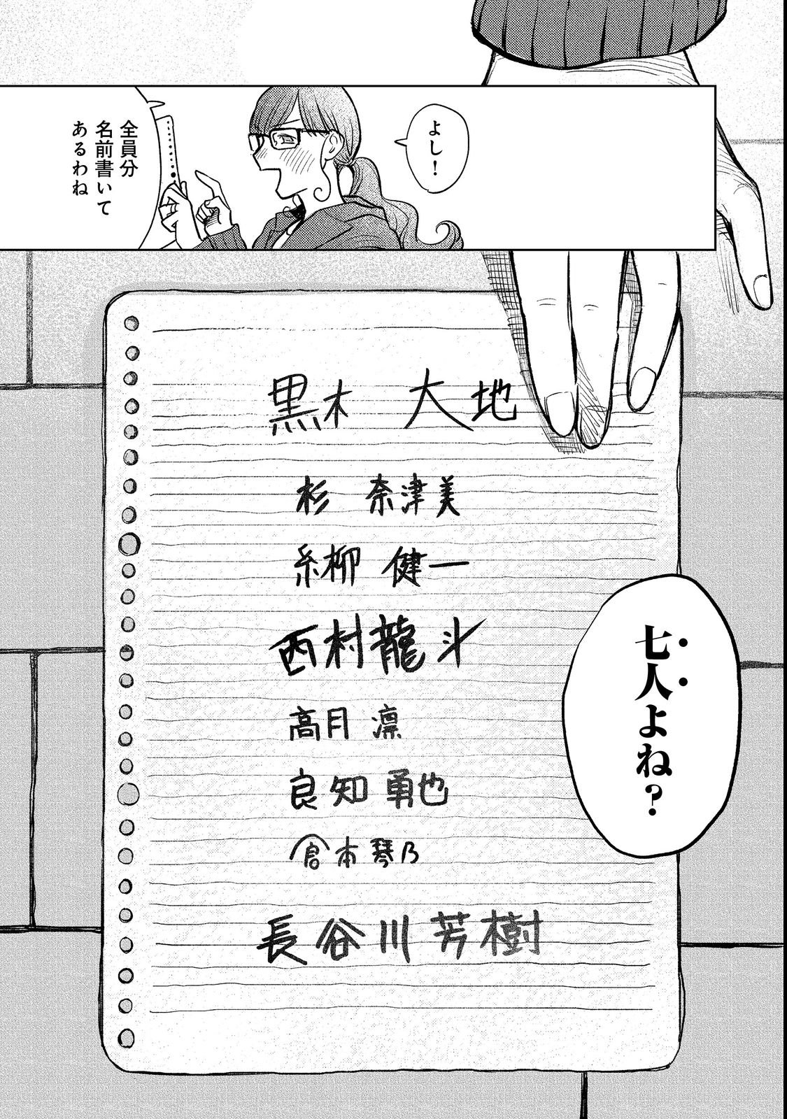 Hachininme wa Daare? Chapter 1 48ページ
