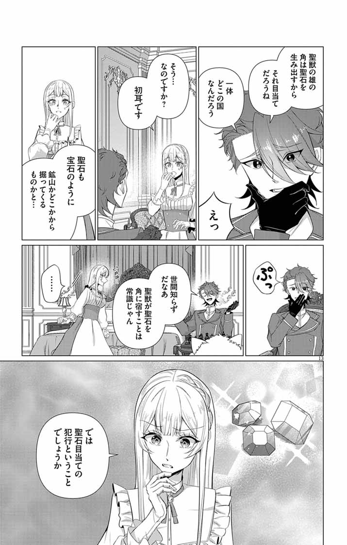 Keikoku No Biki Wa Status Henkou De Sutegoro Muhai Ni Narimashita Chapter 15 13ページ
