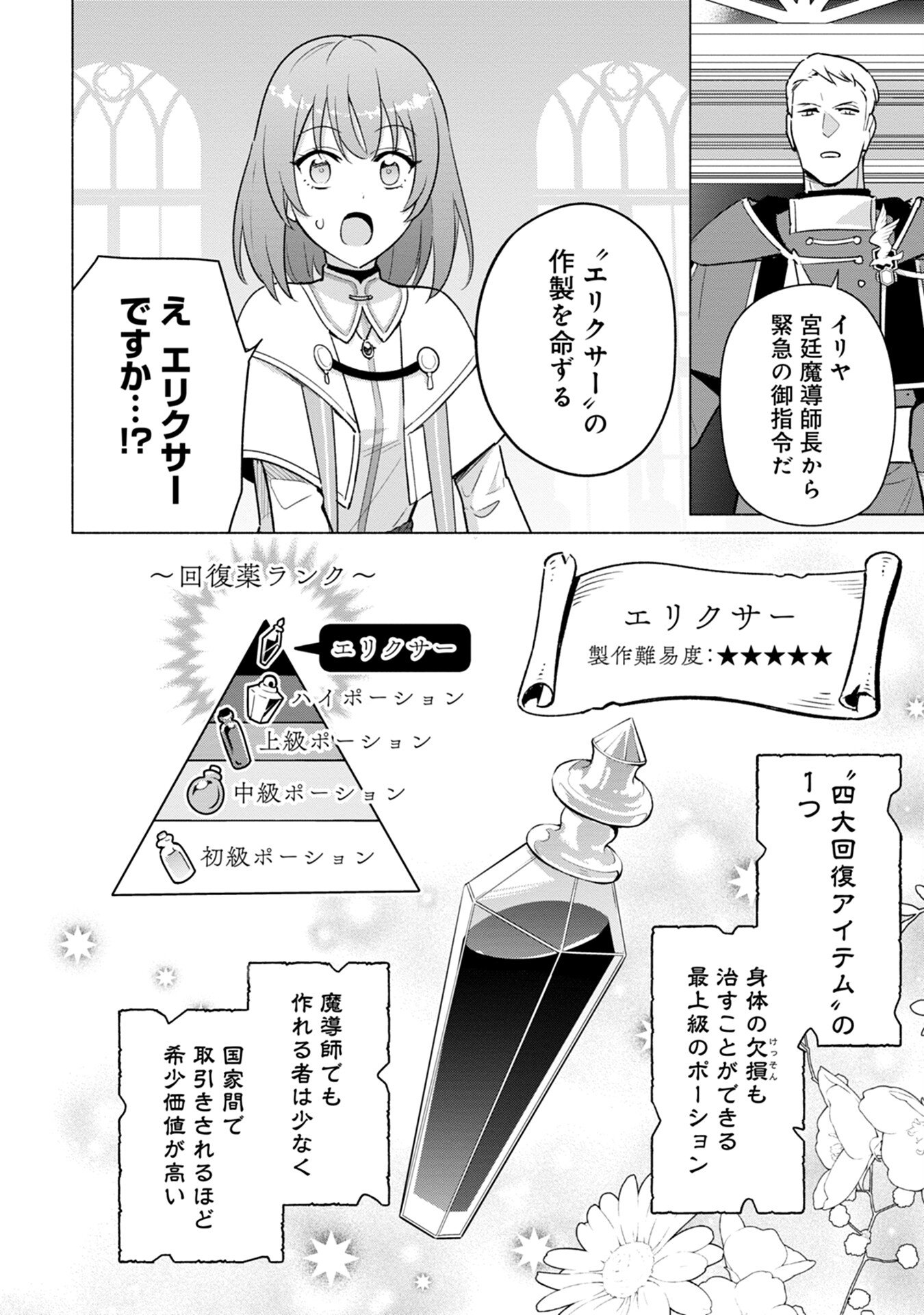 Kyuutei Madoushi Minarai o Yamete, Mahou Item Shokunin ni Narimasu Chapter 2 10ページ