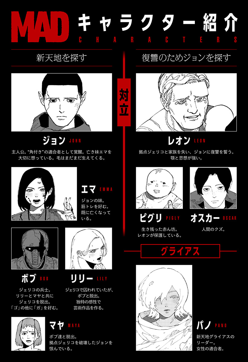 MAD (OOTORI Yuusuke) Chapter 26 22ページ