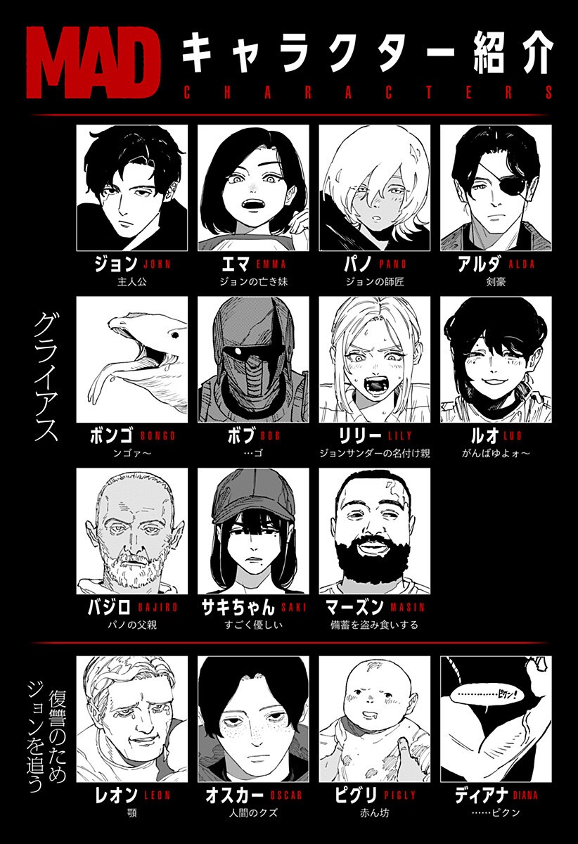 MAD (OOTORI Yuusuke) Chapter 50 20ページ