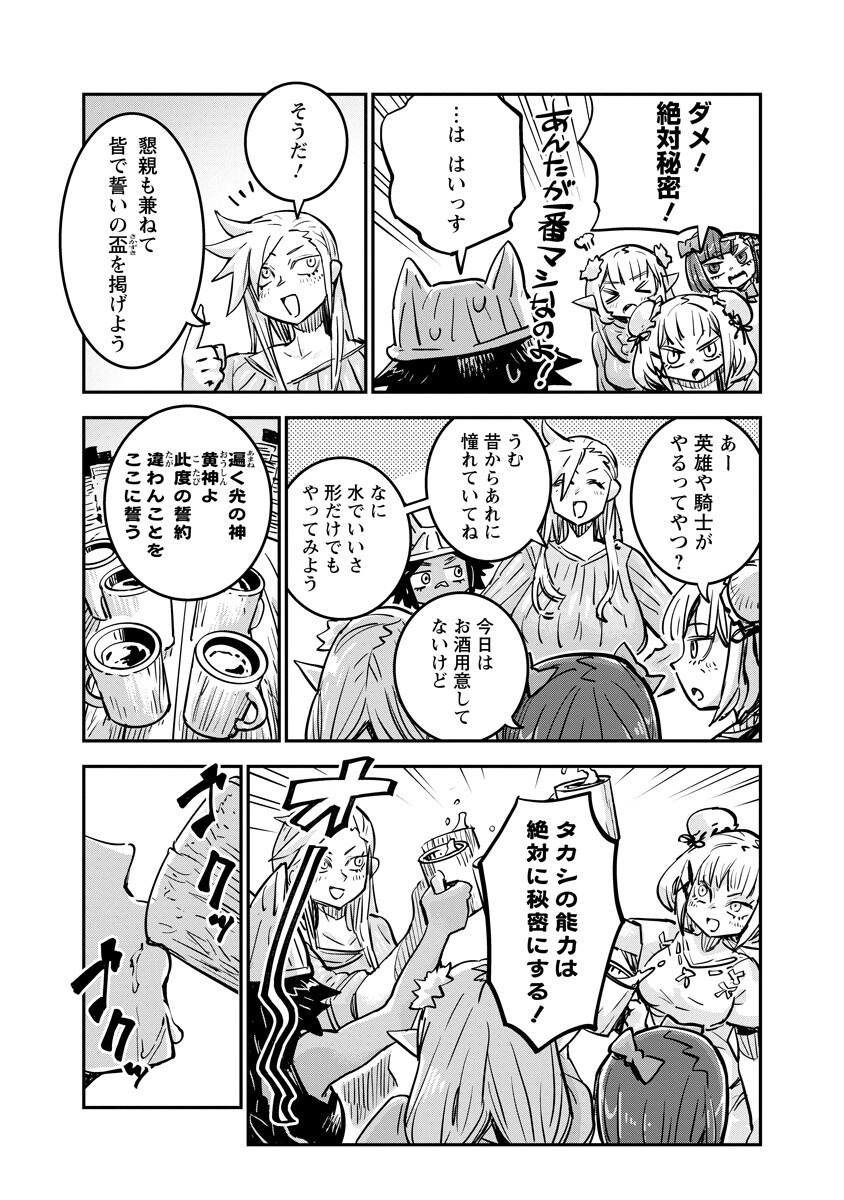 Ore no Choukyou Skill ga Nanka Hen Chapter 22.2 2ページ