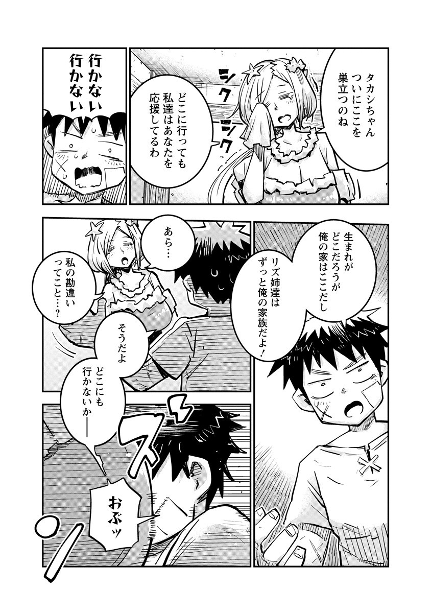 Ore no Choukyou Skill ga Nanka Hen Chapter 22.2 10ページ