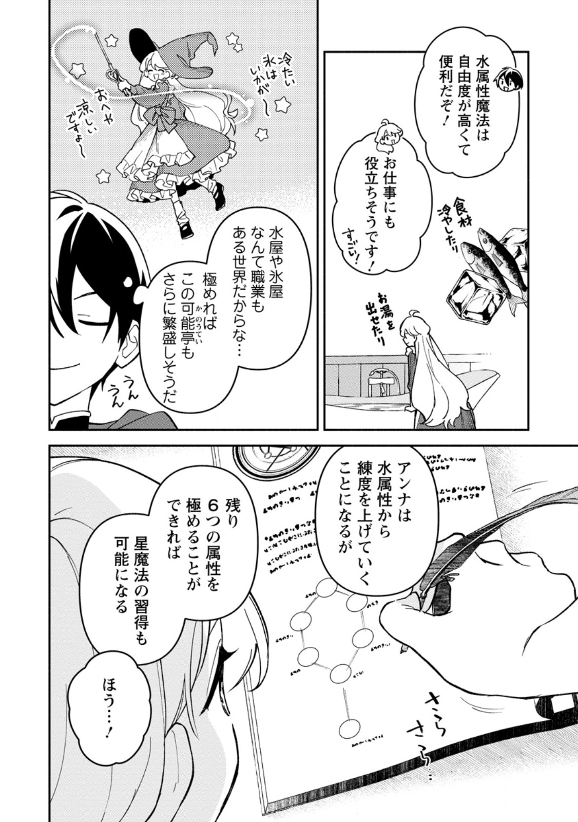 Arasa Majutsushi no Yurui Harem Life Chapter 12.3 7ページ