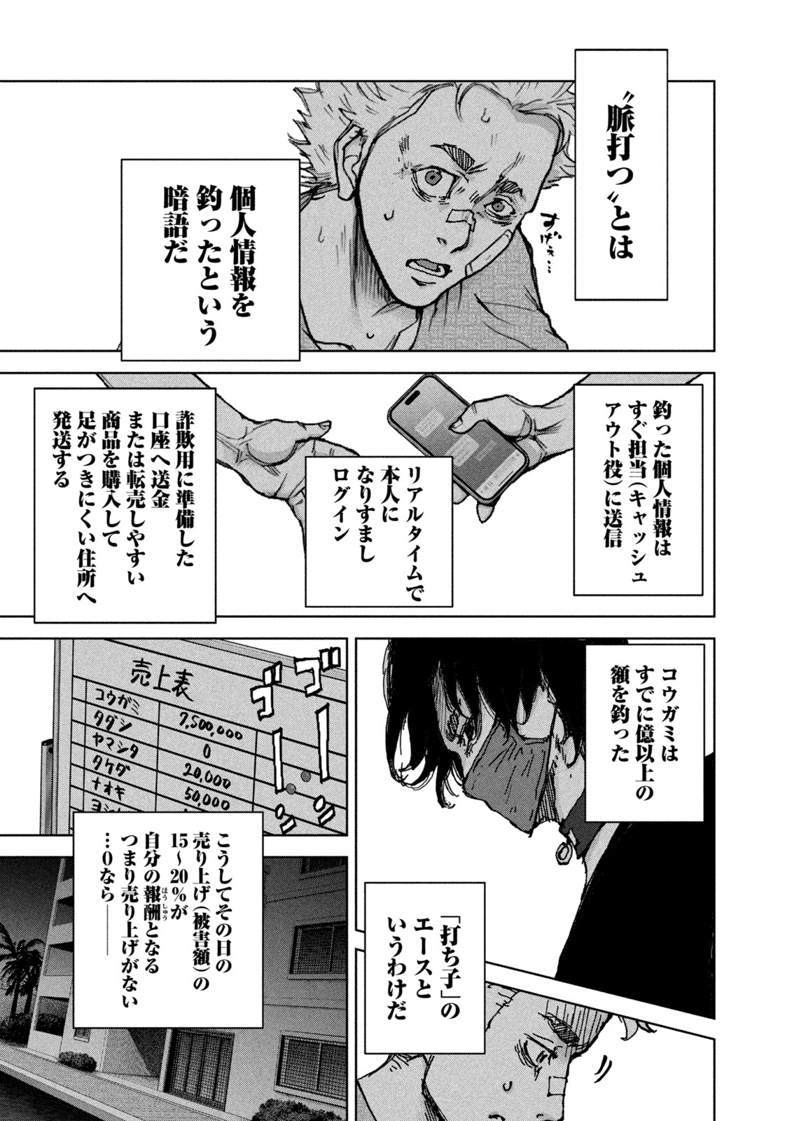 Akutoku no Rakuen Chapter 2 15ページ