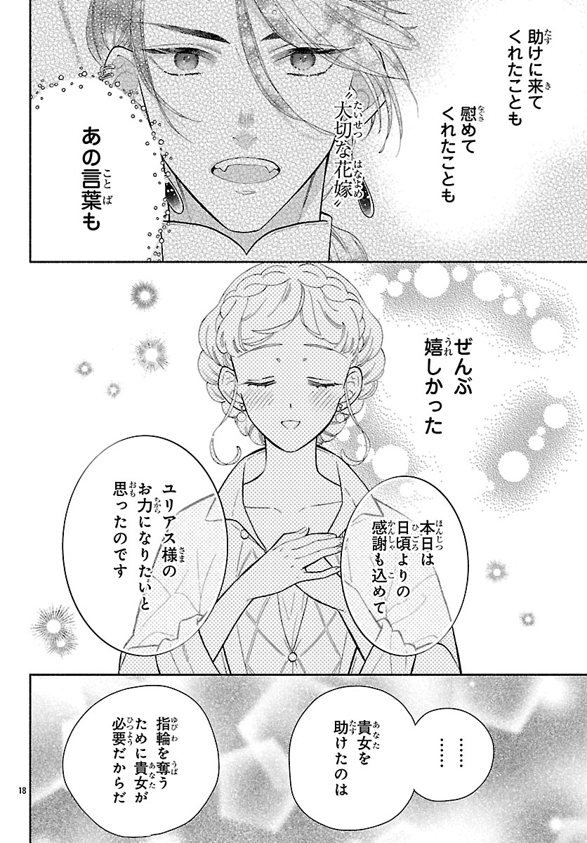 Kedamono Ouji no Nisekoi Hanayome Chapter 9.2 2ページ