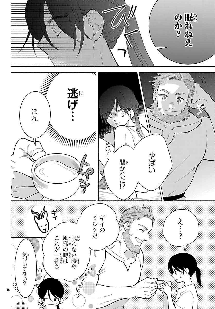Kedamono Ouji no Nisekoi Hanayome Chapter 10.2 2ページ