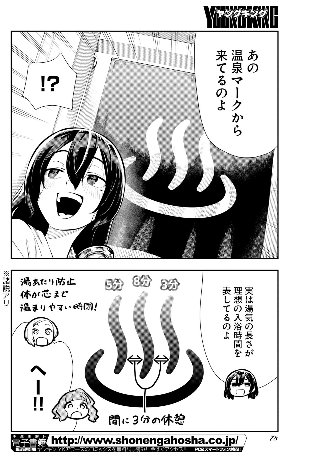 Kyou wa Mou Agarimasu Chapter 18 6ページ