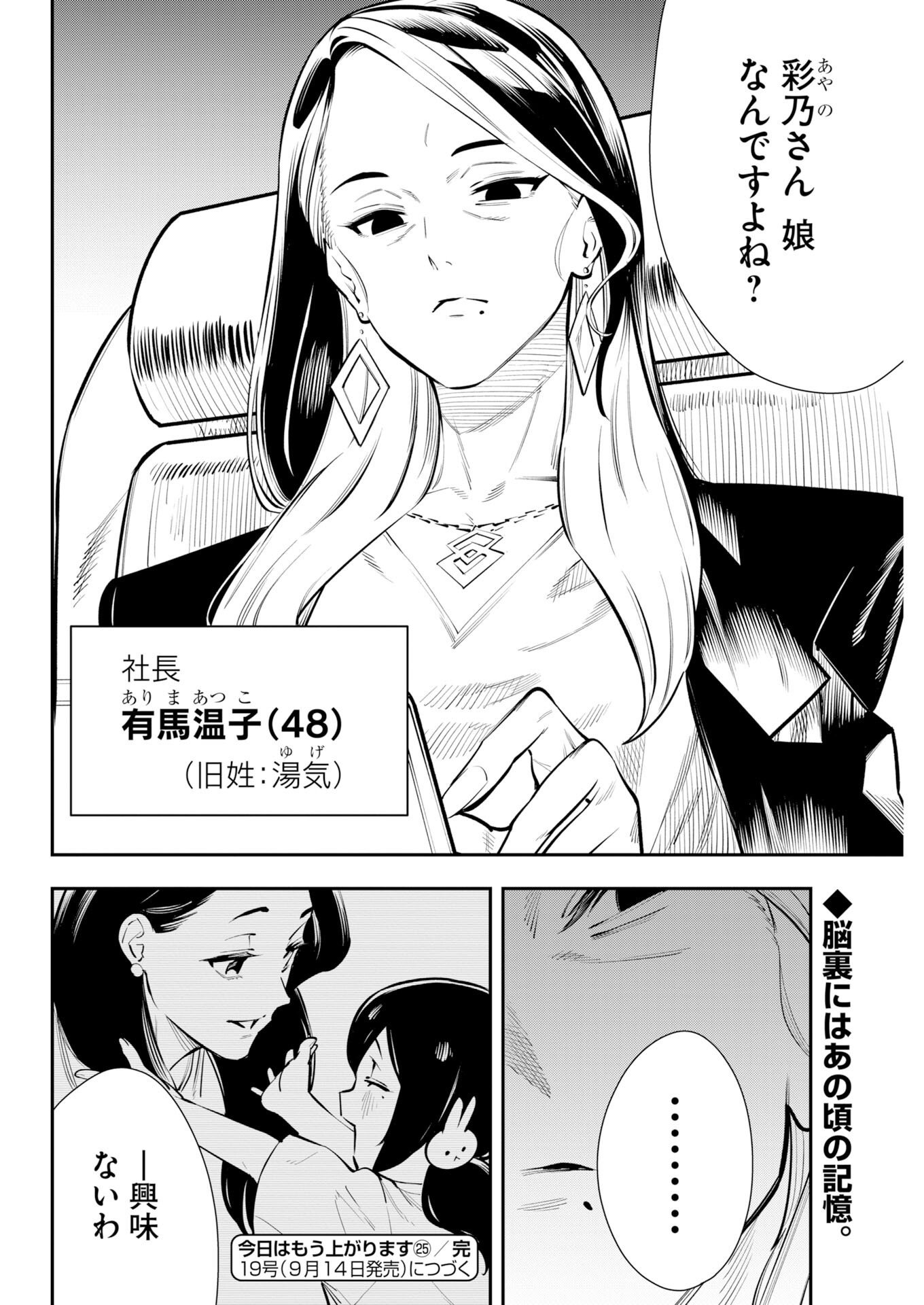Kyou wa Mou Agarimasu Chapter 25 22ページ