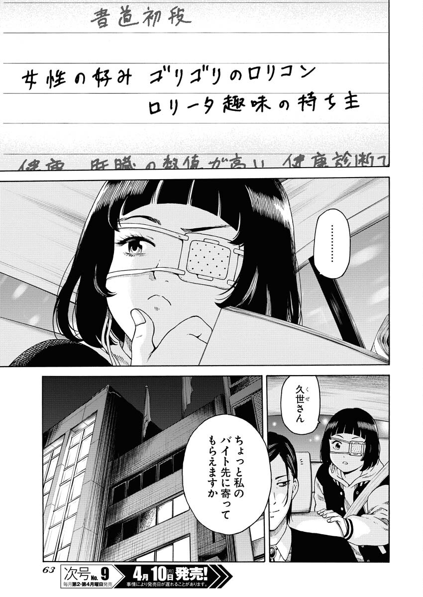 Konno Chika no Fujou na Nichijou Chapter 2 11ページ