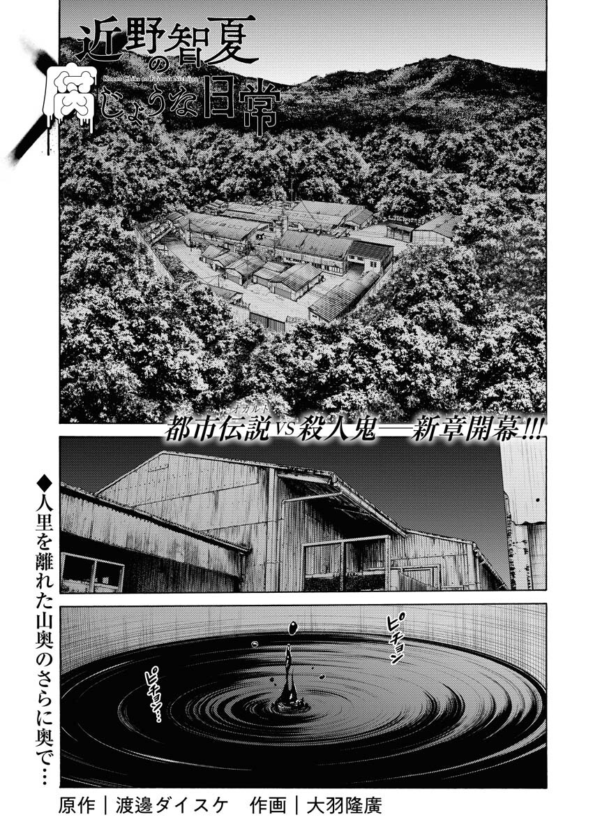 Konno Chika no Fujou na Nichijou Chapter 4 1ページ
