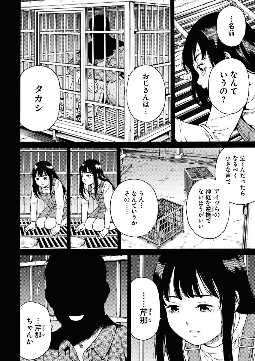 Konno Chika no Fujou na Nichijou Chapter 5 10ページ