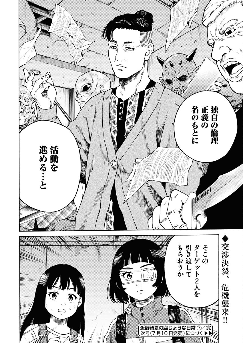 Konno Chika no Fujou na Nichijou Chapter 7 24ページ