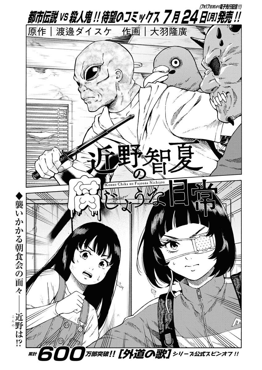 Konno Chika no Fujou na Nichijou Chapter 8 1ページ