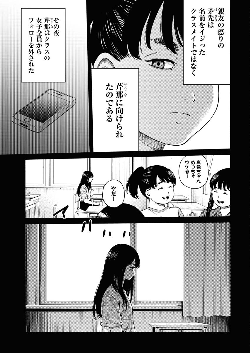 Konno Chika no Fujou na Nichijou Chapter 8 17ページ