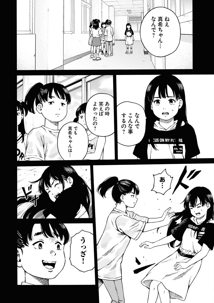 Konno Chika no Fujou na Nichijou Chapter 8 18ページ