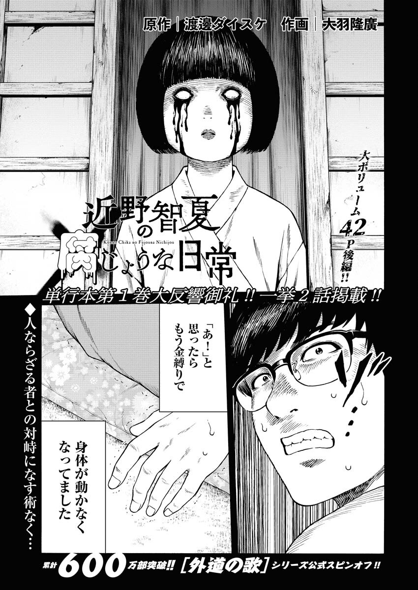 Konno Chika no Fujou na Nichijou Chapter 10 1ページ
