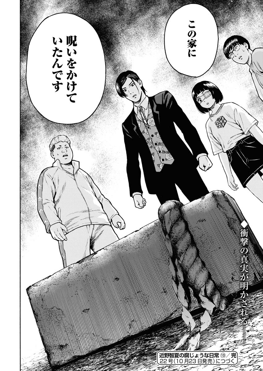 Konno Chika no Fujou na Nichijou Chapter 13 24ページ