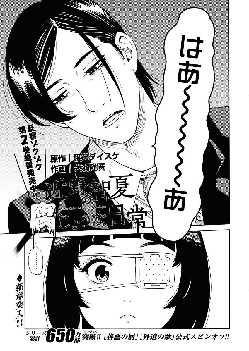 Konno Chika no Fujou na Nichijou Chapter 16 2ページ