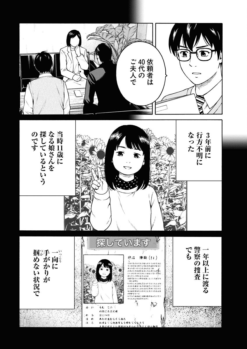 Konno Chika no Fujou na Nichijou Chapter 16 7ページ