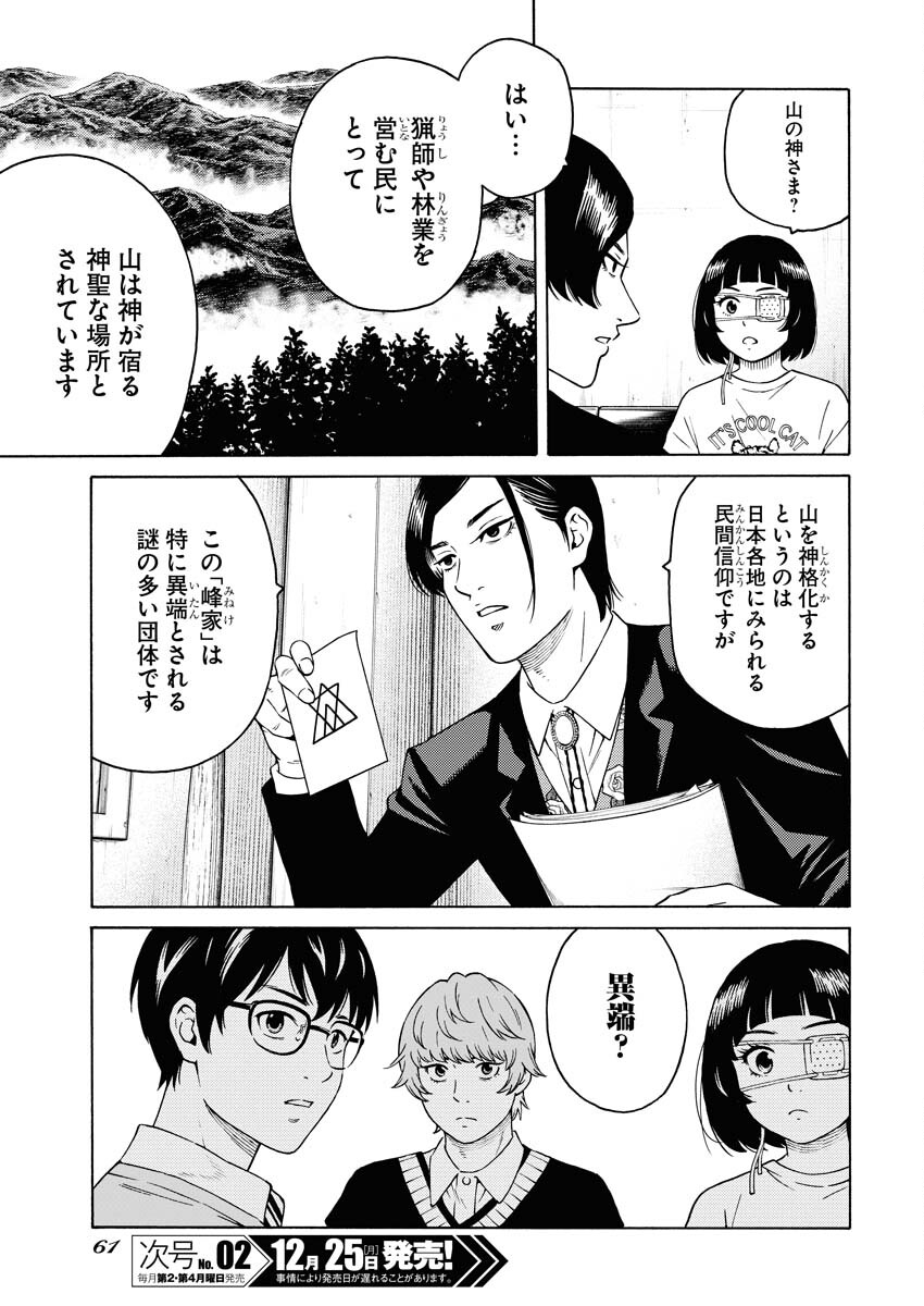 Konno Chika no Fujou na Nichijou Chapter 17 5ページ