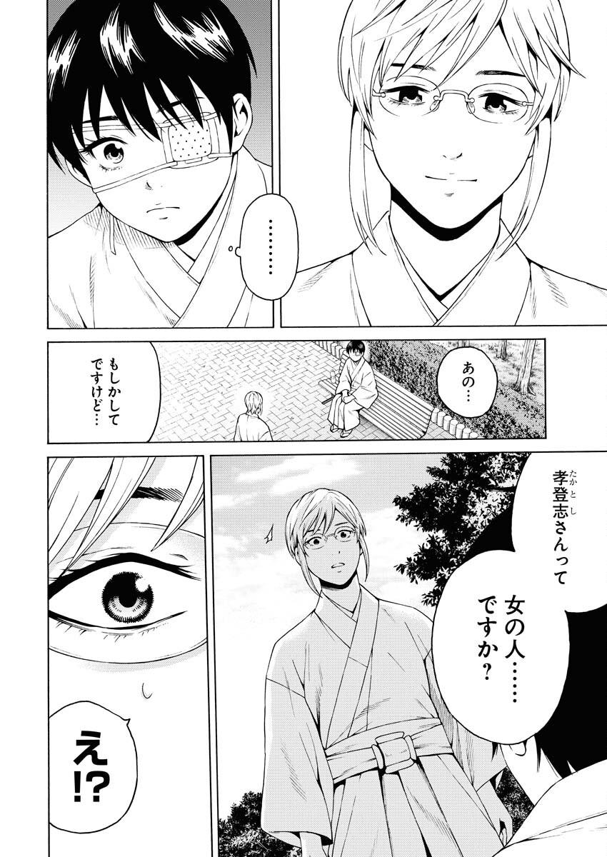 Konno Chika no Fujou na Nichijou Chapter 20 2ページ