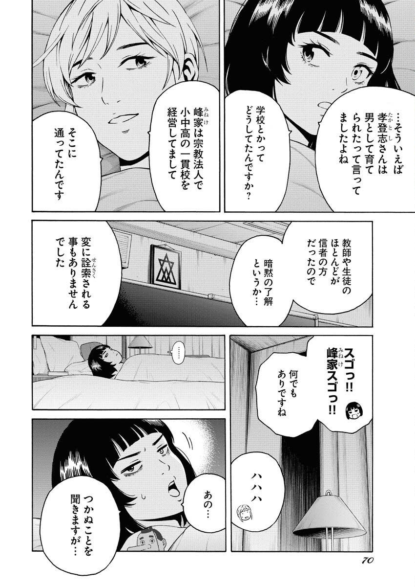 Konno Chika no Fujou na Nichijou Chapter 20 28ページ