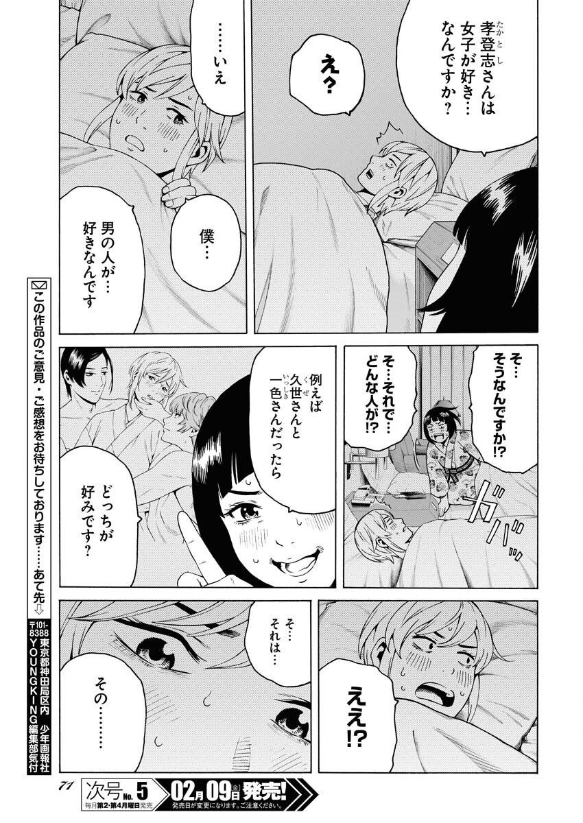 Konno Chika no Fujou na Nichijou Chapter 20 29ページ