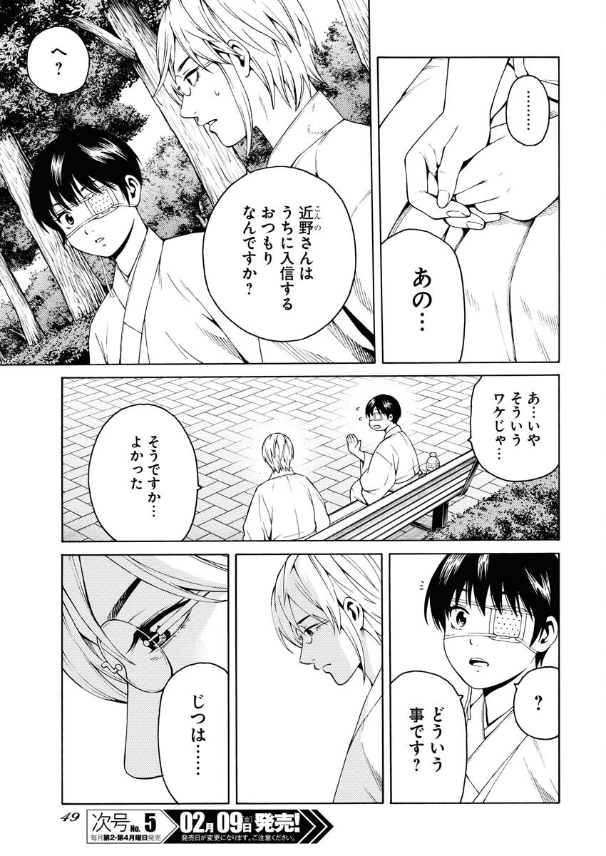 Konno Chika no Fujou na Nichijou Chapter 20 7ページ