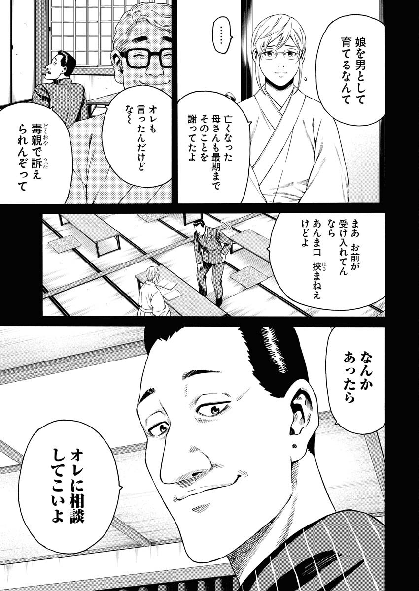 Konno Chika no Fujou na Nichijou Chapter 22 22ページ