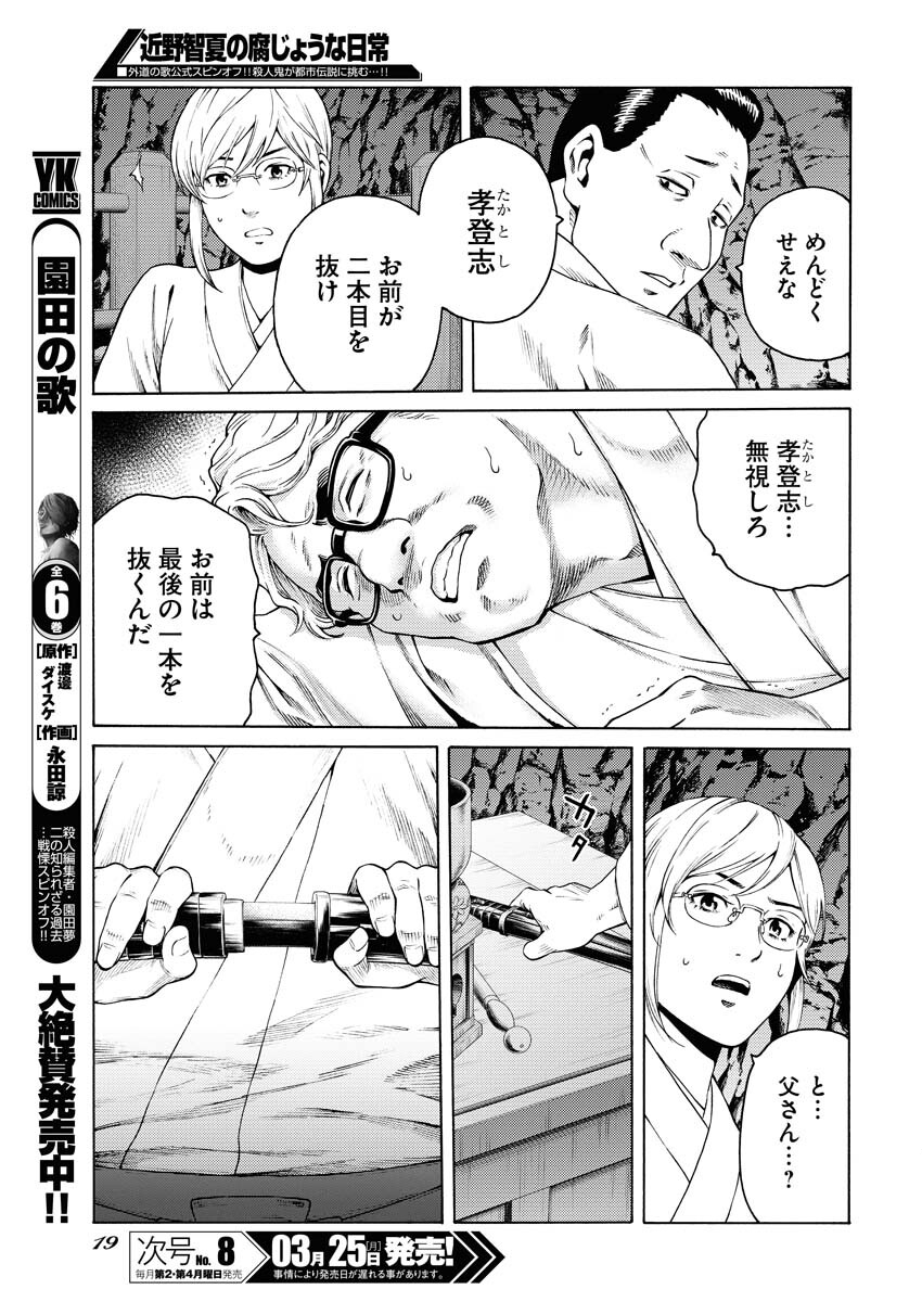 Konno Chika no Fujou na Nichijou Chapter 22 10ページ