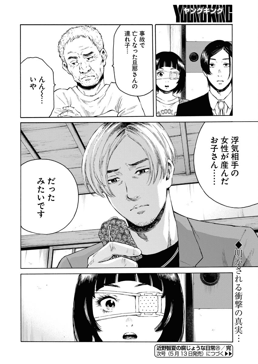 Konno Chika no Fujou na Nichijou Chapter 25 24ページ